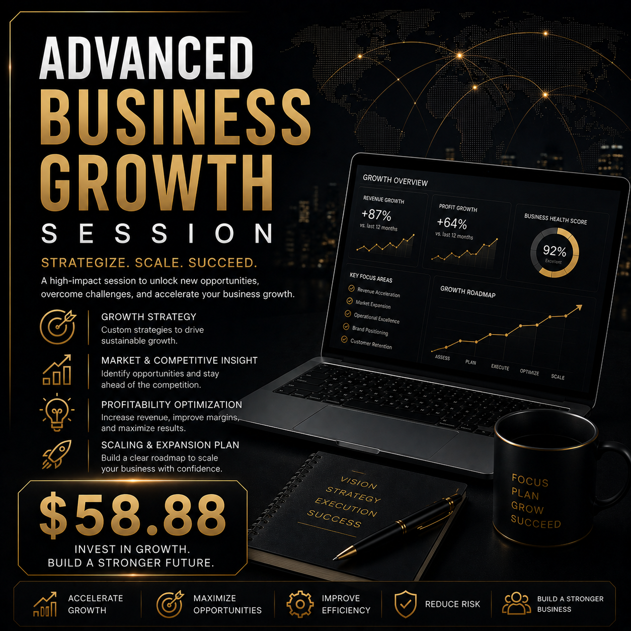 Advanced Business Growth Session