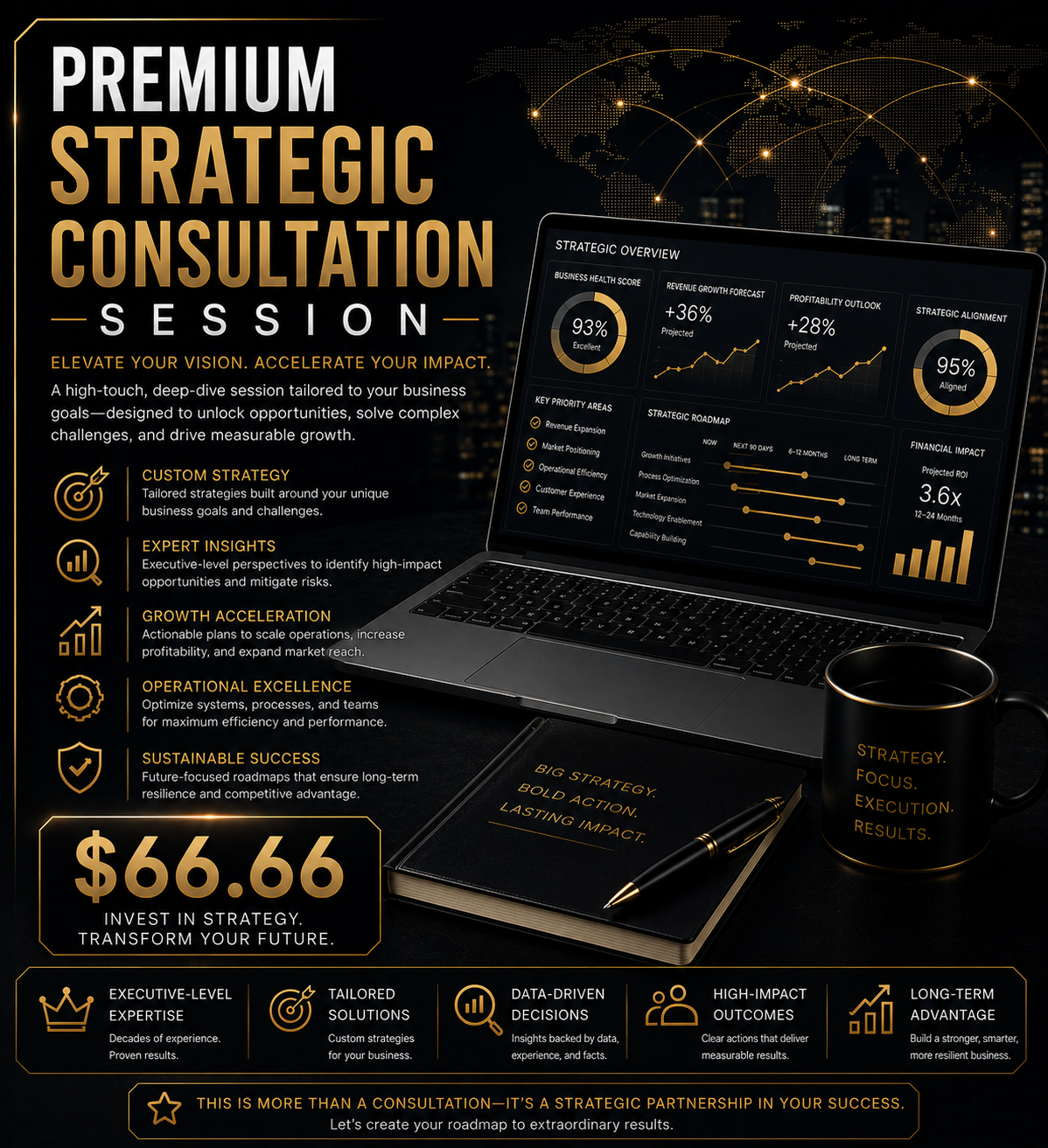 Premium Strategic Consultation Session